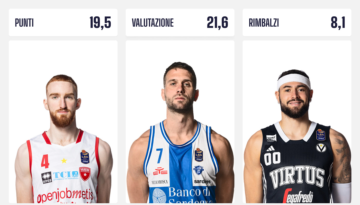 Lega Basket A